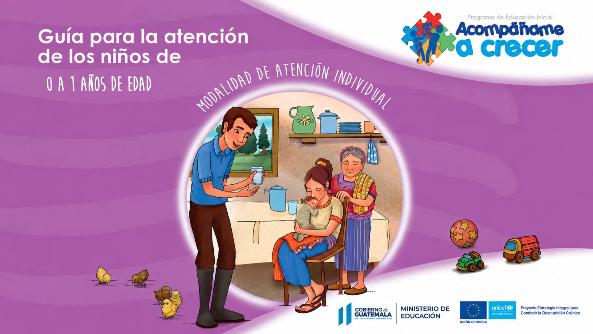 Etapa A Sesión 4